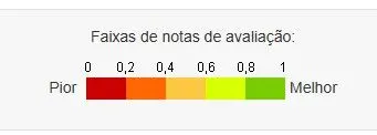 IDSS Geral 1920w 1